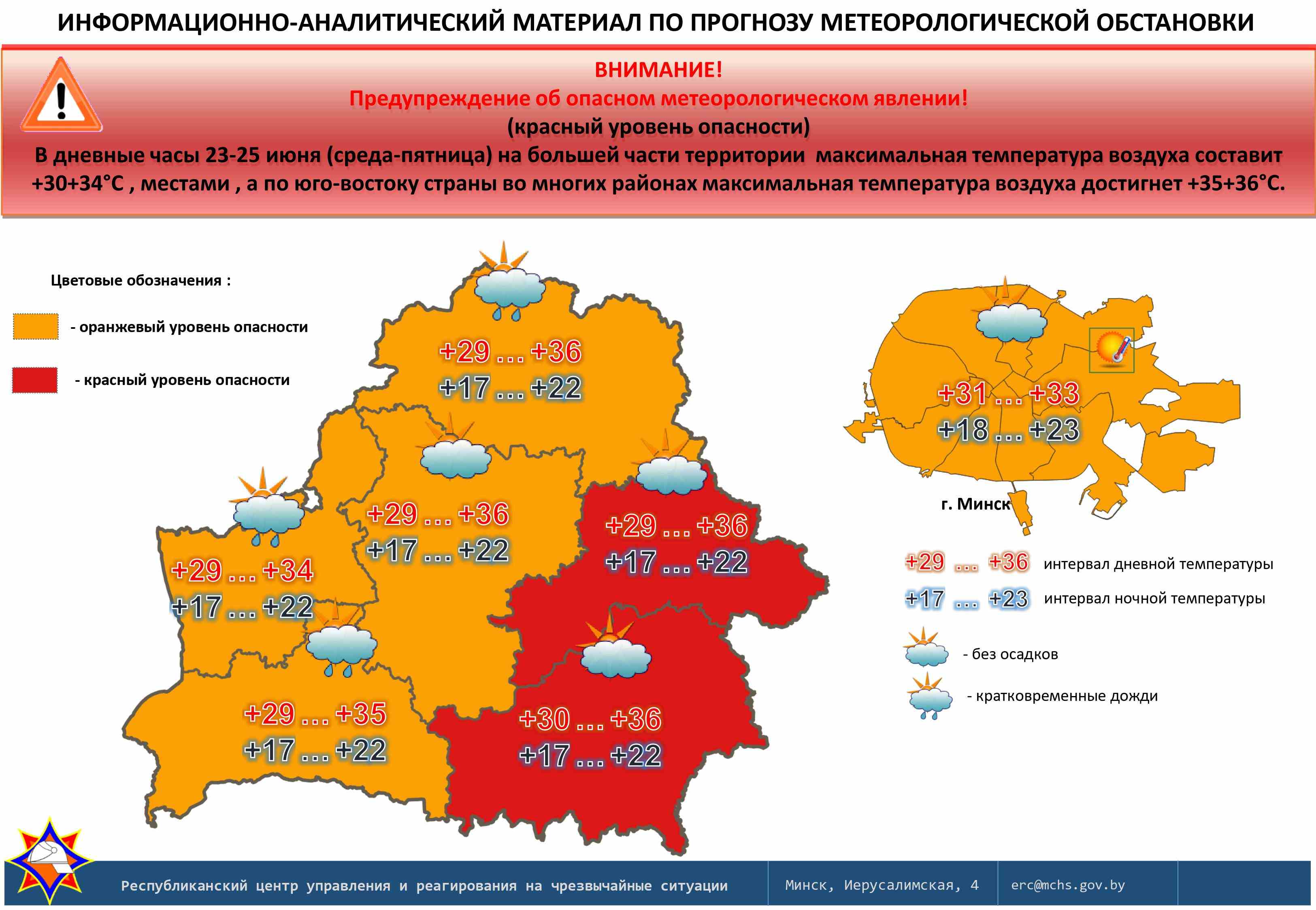 Регион ино территориального полиса совпадает с регионом текущей лпу